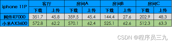 小米手机如何取消防火墙阻止_小米怎么关闭防火墙设置_小米手机防火墙在哪里