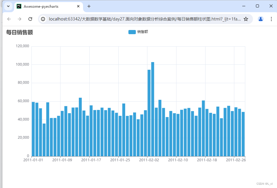 Python学习从0到1 day23 第二阶段 面向对象 ⑥ 综合案例