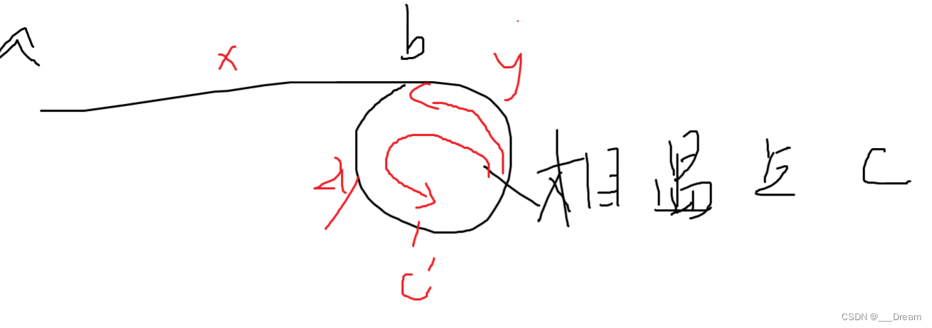 代码随想录算法训练营31期day4,力扣24+19+02.07+142