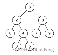 代码学习记录18