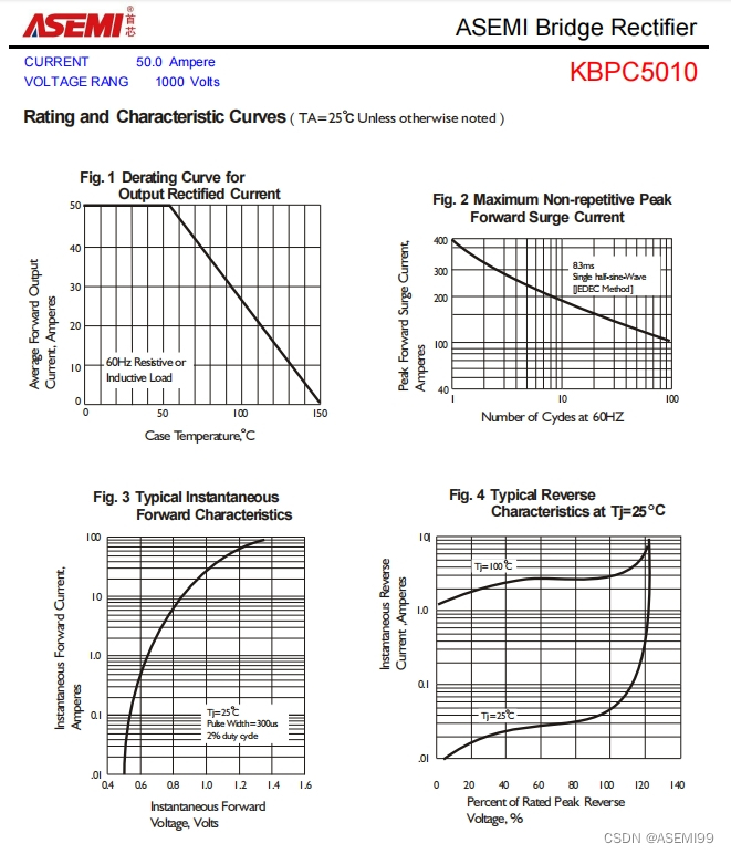 KBPC5010-ASEMI电源控制柜专用KBPC5010