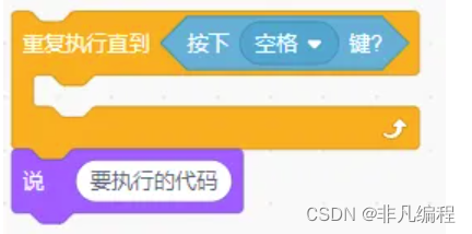 scratch中的键盘按键事件_scratch重复执行直到按下空格健-CSDN博客