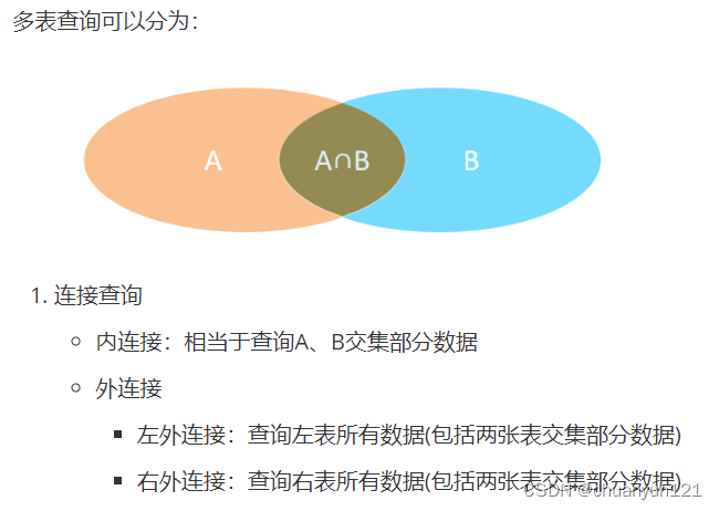 Mysql <span style='color:red;'>多</span><span style='color:red;'>表</span><span style='color:red;'>查询</span>，内外<span style='color:red;'>连接</span>