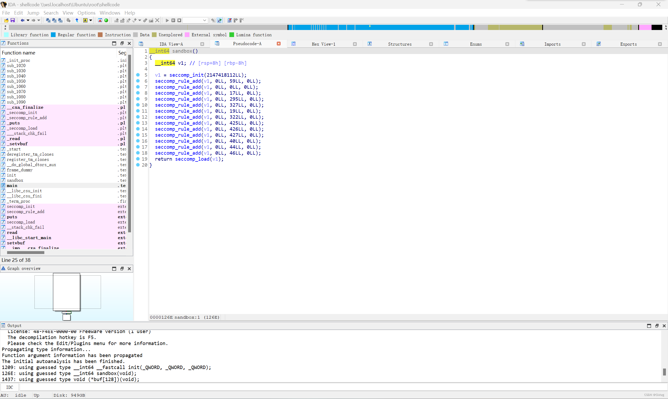 [VNCTF2024]-PWN:shellcode_master解析（orw，用mmap代替read读文件）