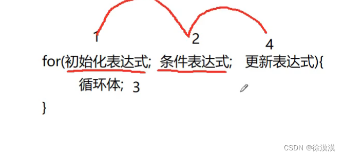 Java基础 学习笔记九