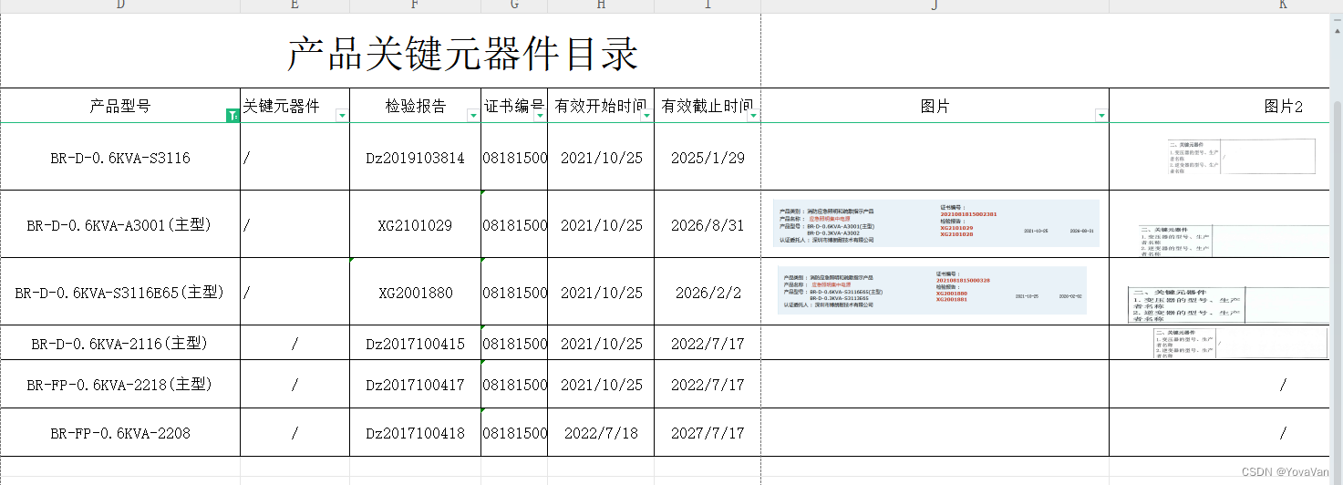 excel 表中有图片并在筛选特定行时，只显示该行的图片