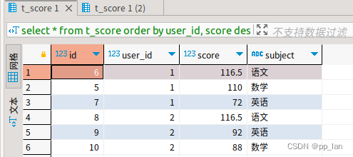 使用Mysql实现Postgresql中窗口函数row_number的功能