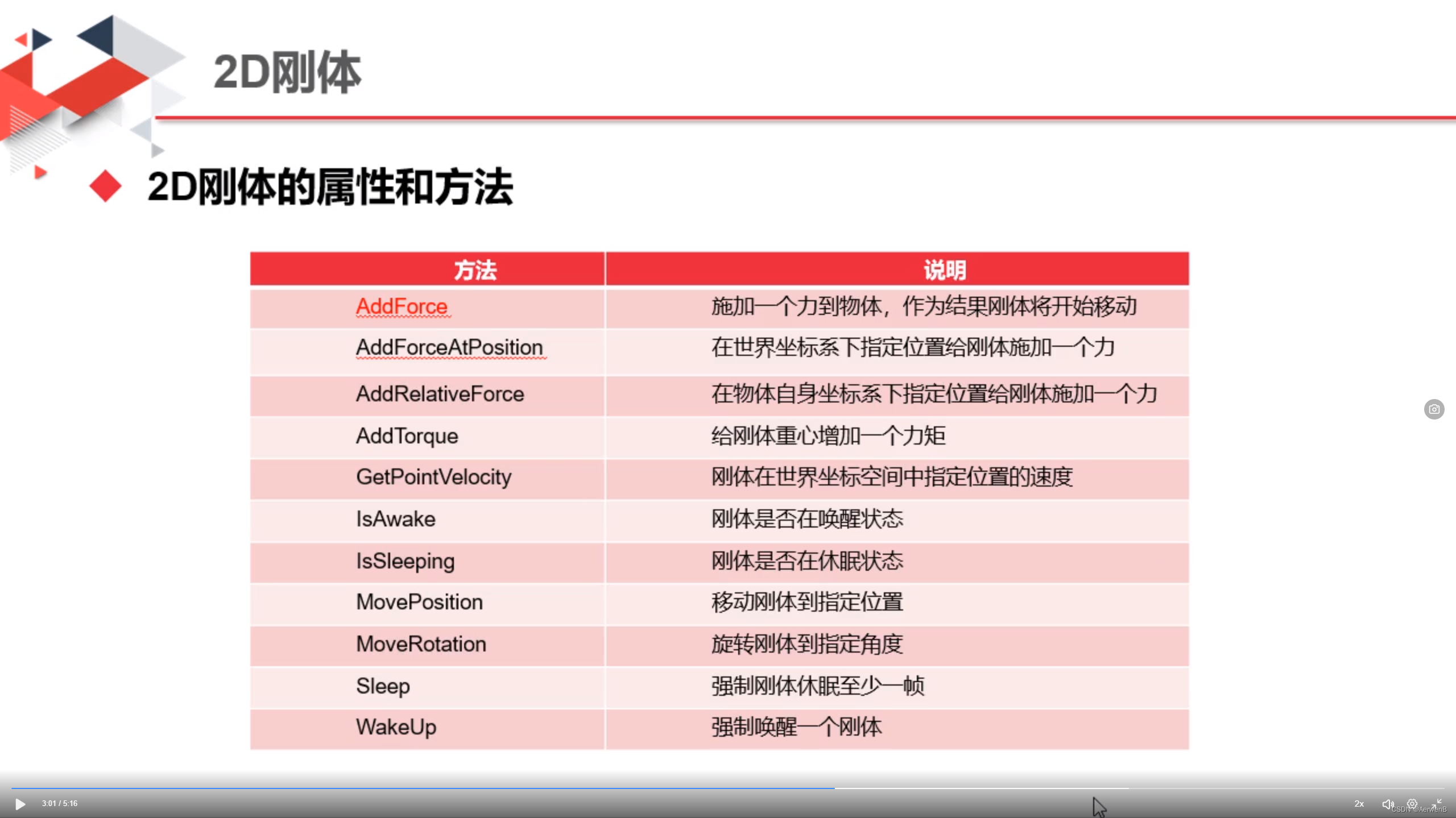 <span style='color:red;'>Unity</span> 学习日记 8.2D<span style='color:red;'>物理</span><span style='color:red;'>引擎</span>