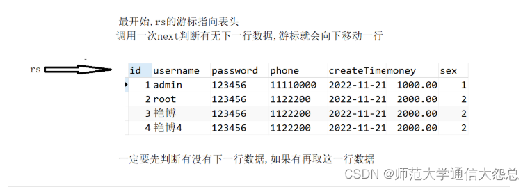 外链图片转存失败,源站可能有防盗链机制,建议将图片保存下来直接上传