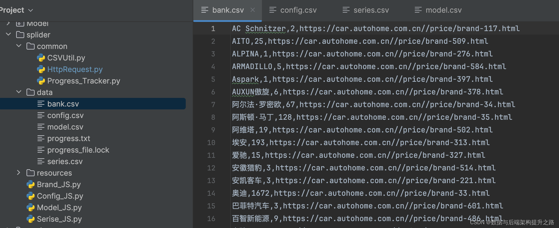 知识图谱之关键实体数据爬取