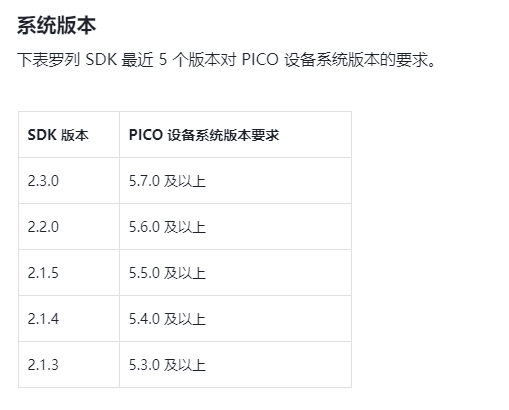 【Unity】【Pico】【VR开发】为何PICO打包后真机运行闪退