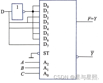 组合逻辑电路（四）