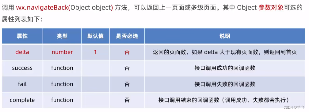 微信小程序---页面导航