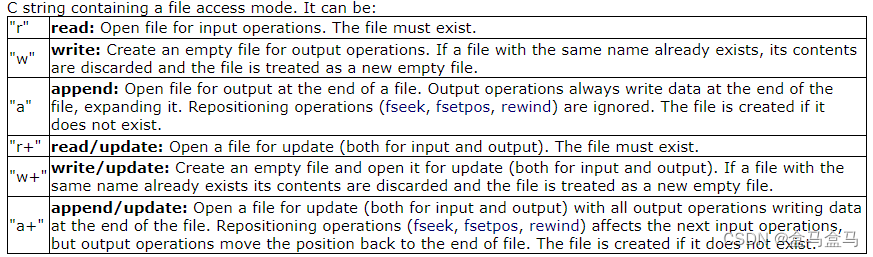 <span style='color:red;'>Linux</span>：<span style='color:red;'>重</span><span style='color:red;'>定向</span>