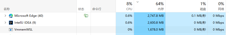 WSL <span style='color:red;'>配置</span> Docker <span style='color:red;'>内存</span><span style='color:red;'>和</span> <span style='color:red;'>CPU</span> <span style='color:red;'>资源</span>限制