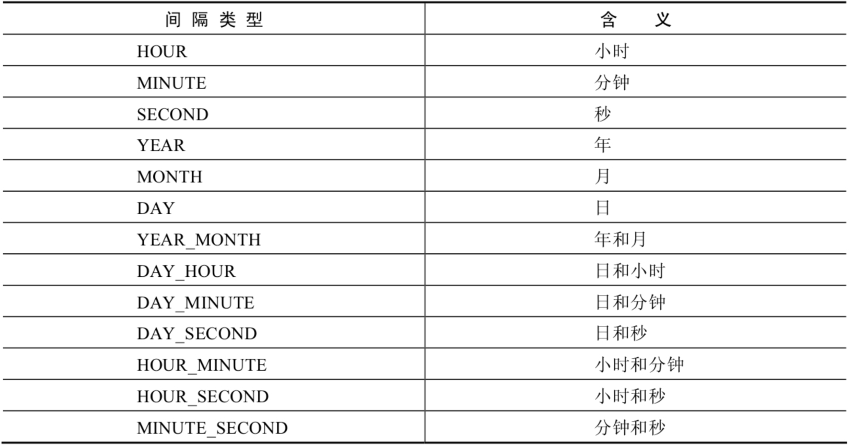 外链图片转存失败,源站可能有防盗链机制,建议将图片保存下来直接上传