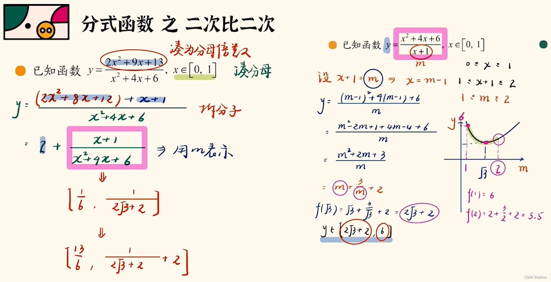 AI-数学-高中-6-求分式函数值域(y的取值范围)