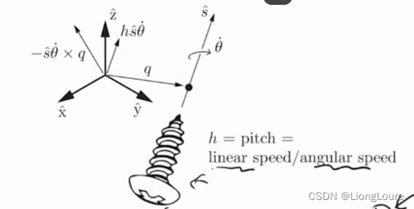 [足式机器人]Part4 南科大高等机器人控制课 Ch02 Rigid Body Configuration and Velocity