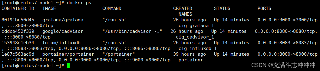 Docker容器<span style='color:red;'>监控</span><span style='color:red;'>之</span>CAdvisor+InfluxDB+<span style='color:red;'>Granfana</span>