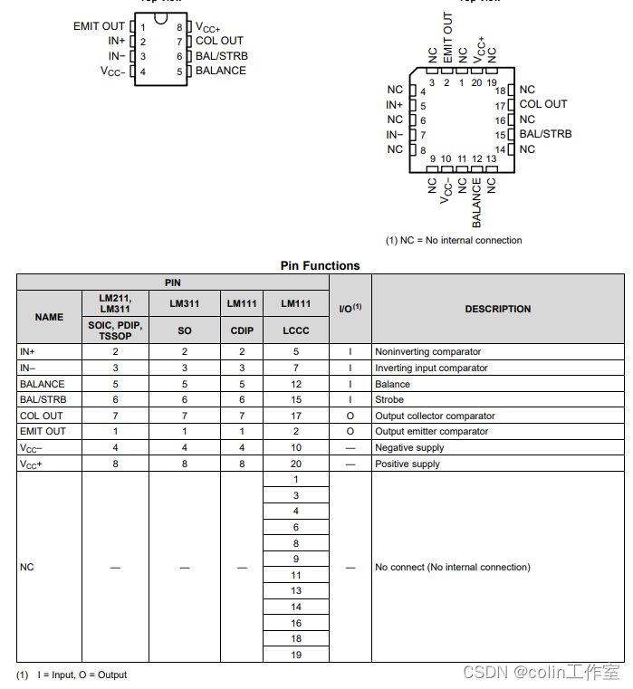 Multisim14.0仿真（四十三）LM311应用