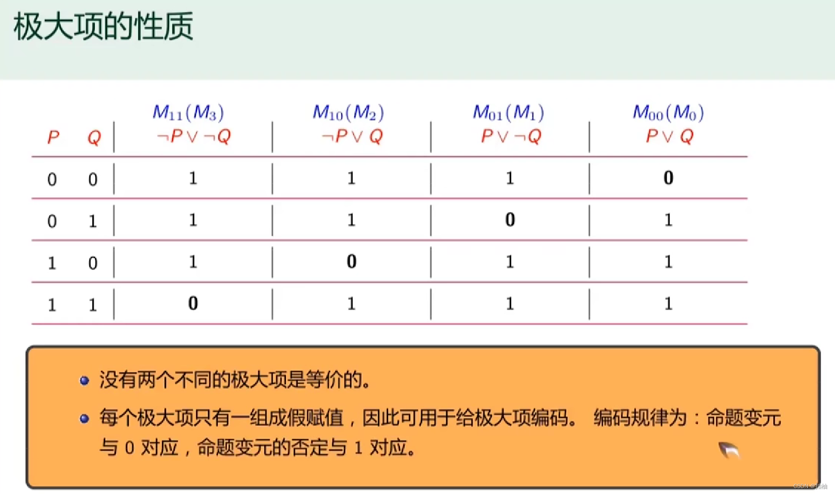 【笔记】【电子科大 离散数学】 2.命题