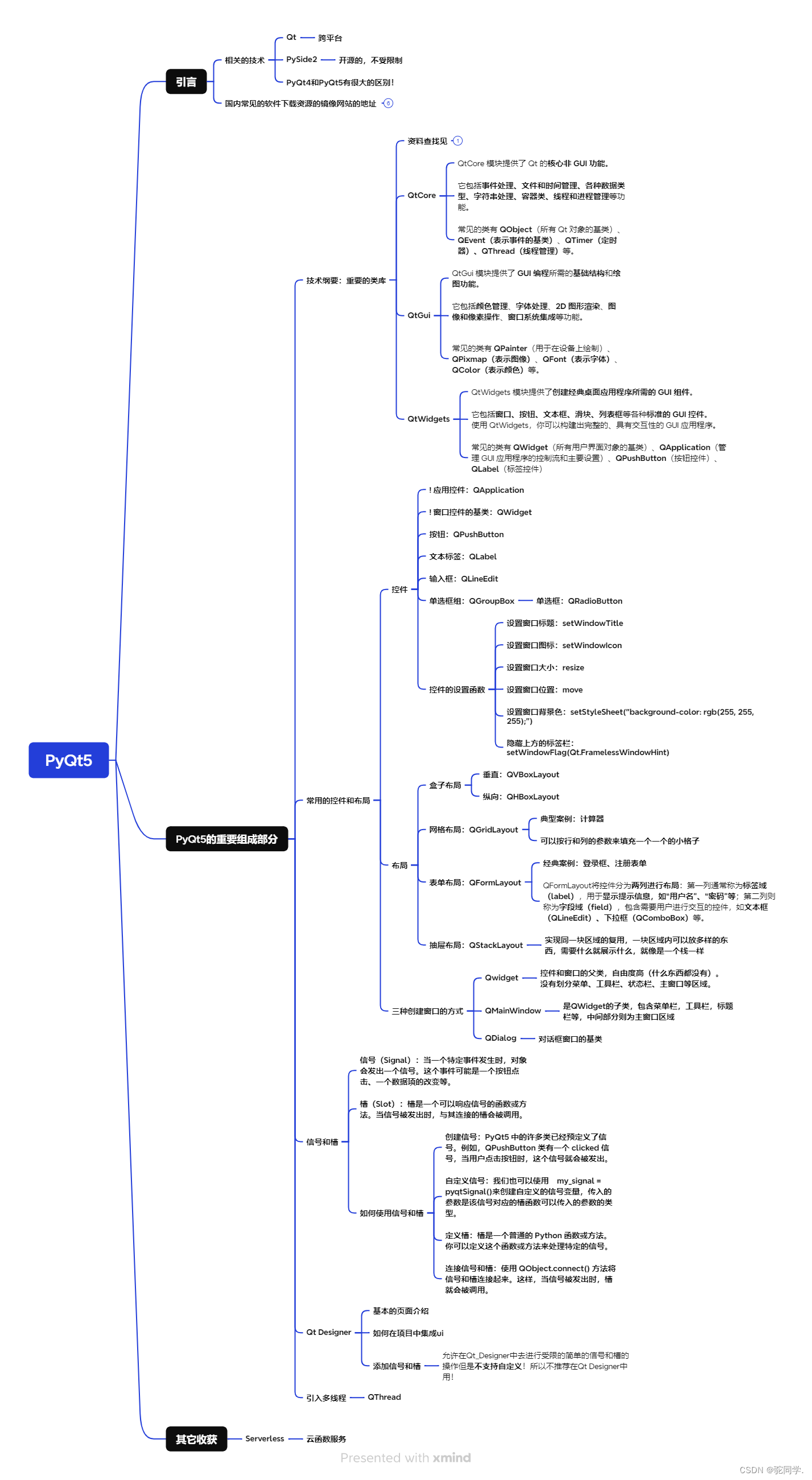 [<span style='color:red;'>Python</span> GUI <span style='color:red;'>PyQt</span>] <span style='color:red;'>PyQt</span>5快速<span style='color:red;'>入门</span>