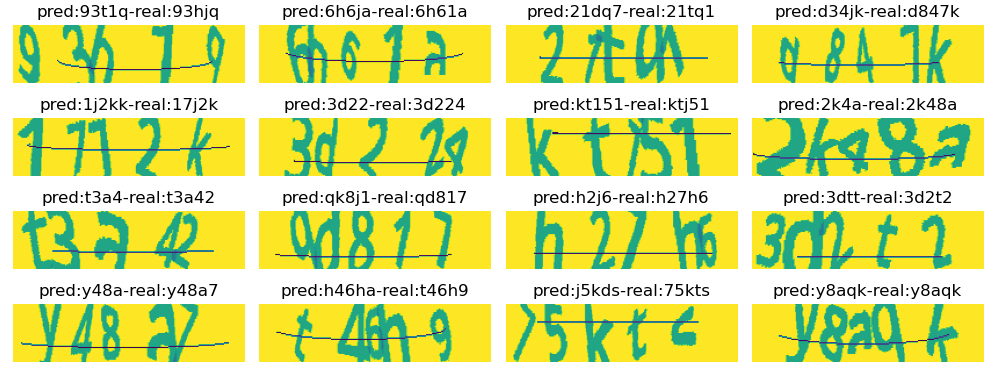 Python深度学习基于Tensorflow（15）OCR验证码 文本检测与识别实例