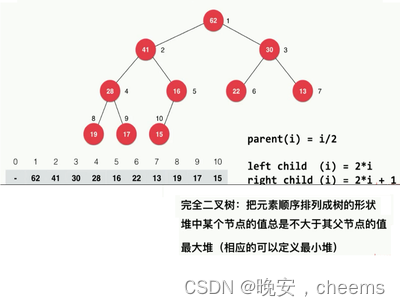 数据结构的堆（c语言版）