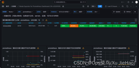 Prometheus（普罗米修斯）+grafana(3)