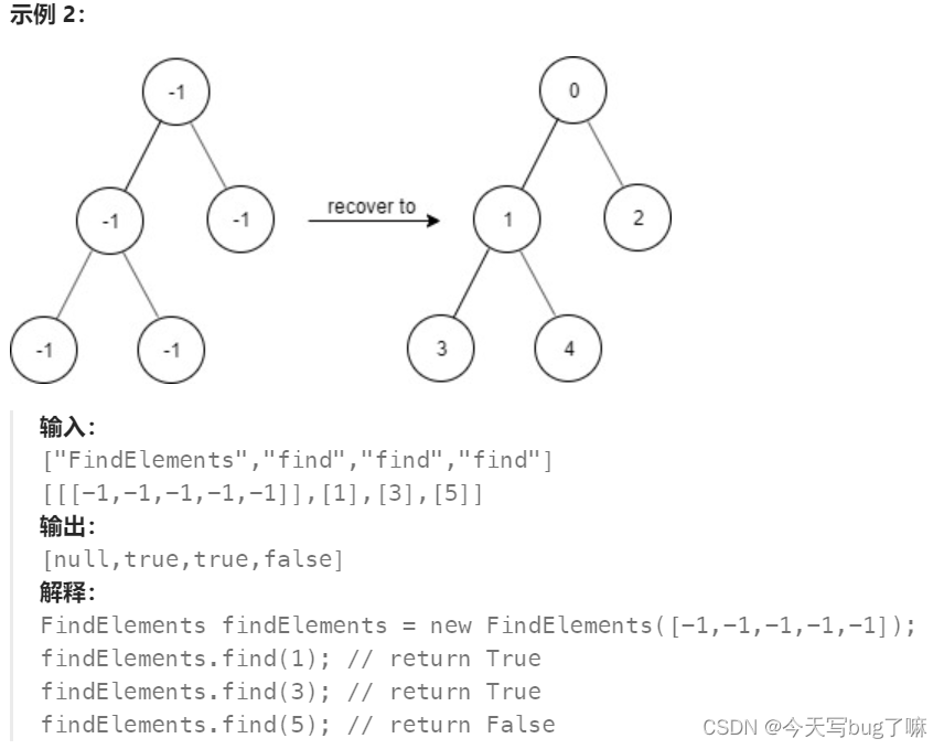 Leetcode每日一题[C++]-1261.在受污染的二叉树中查找元素