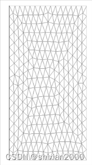 Diffusion parameter = 0