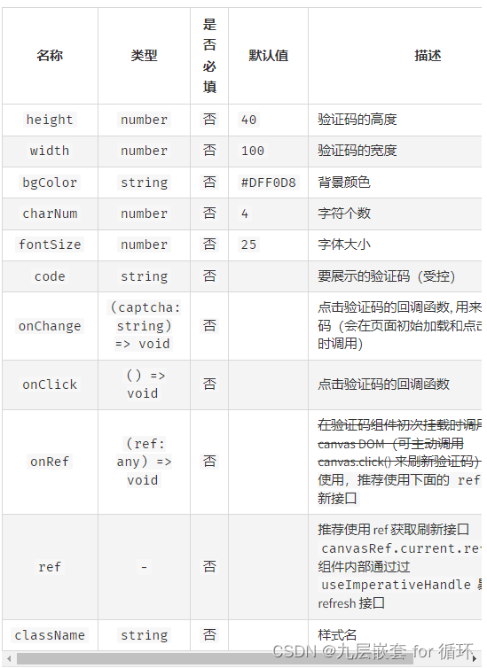 基于 React 的图形验证码插件