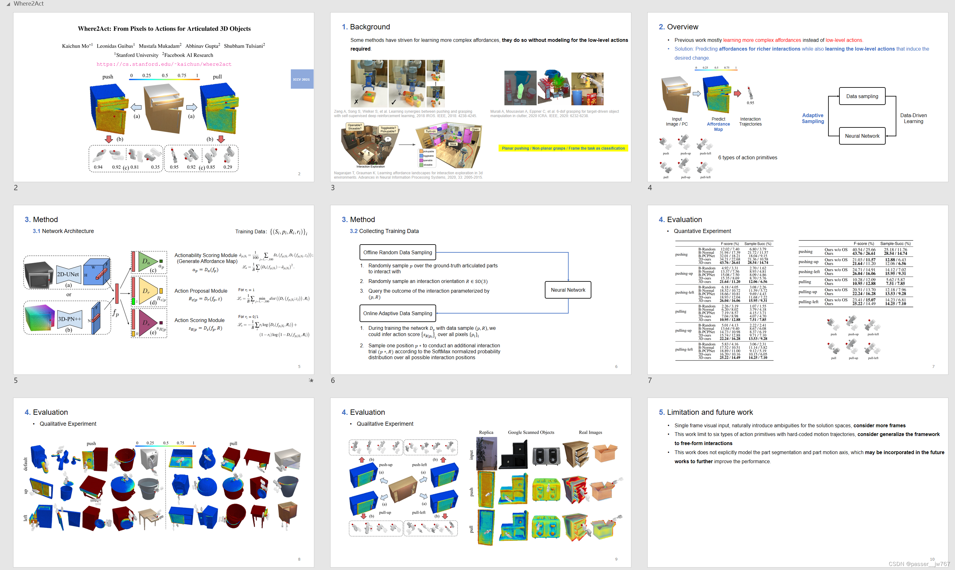 【计算机图形学】Where2Act: From Pixels to Actions for Articulated 3D Objects