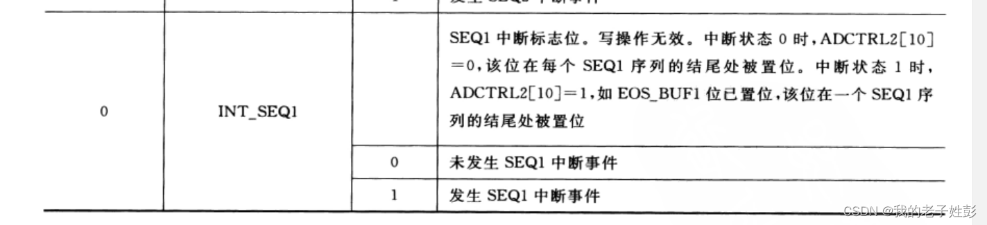 DSP的ADC简单笔记