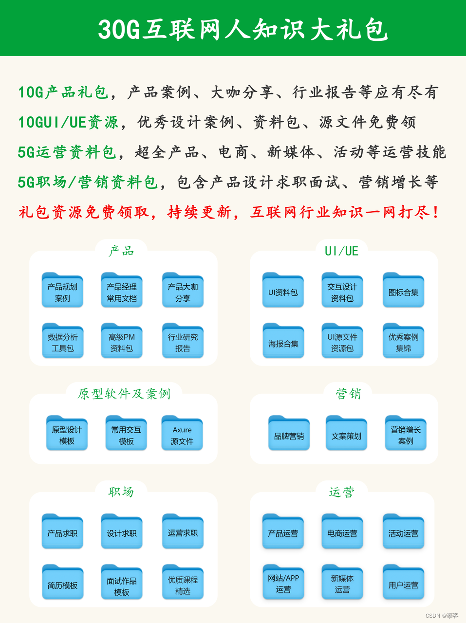 吐血整理！最新最全产品经理常用工具清单