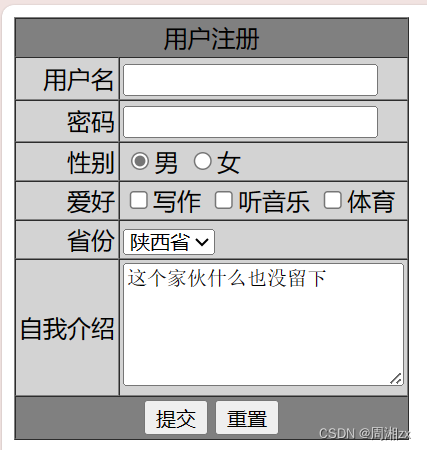 web（HTML之表单练习）