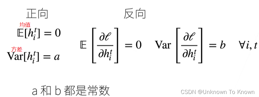 3.多层感知机