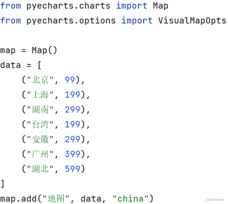 Python学习路线 - Python语言<span style='color:red;'>基础</span>入门 - Python<span style='color:red;'>基础</span><span style='color:red;'>综合</span><span style='color:red;'>案例</span> - 数据<span style='color:red;'>可</span><span style='color:red;'>视</span><span style='color:red;'>化</span> - 地图<span style='color:red;'>可</span><span style='color:red;'>视</span><span style='color:red;'>化</span>