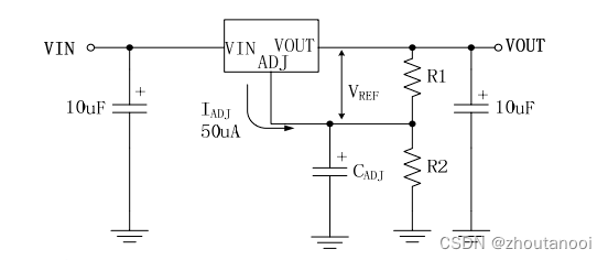 常用芯片学习——AMS1117芯片