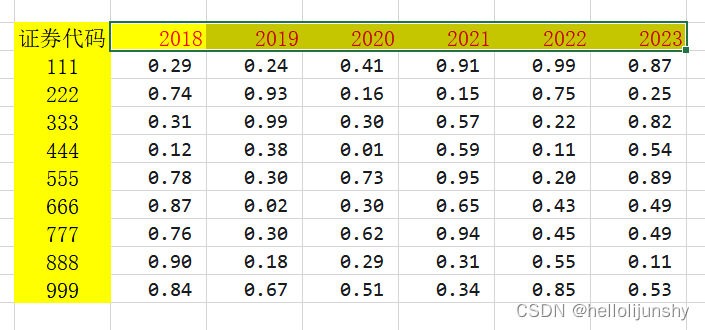 Excel：将截面数据转换成面板数据