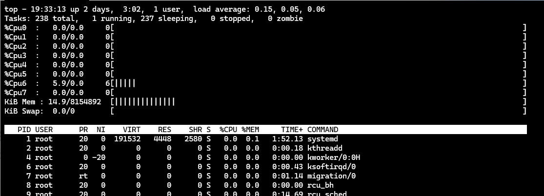 Linux 60秒快速性能分析操作手册