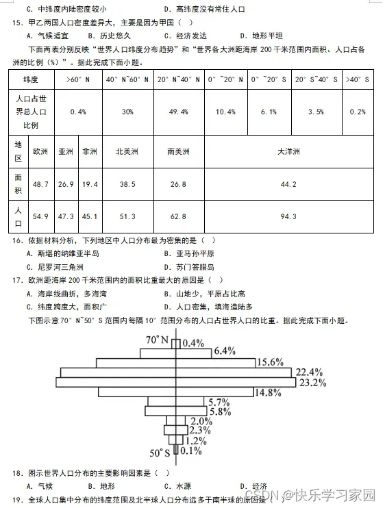 地理高中知识点总结必修一_地理高中知识点总结_高中地理知识