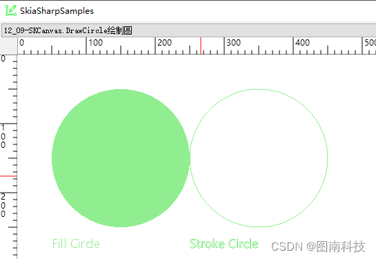 【SkiaSharp绘图12】SKCanvas方法详解(一)清空、裁切区域设置、连接矩阵、注释、弧与扇形、图集、九宫格绘图、圆