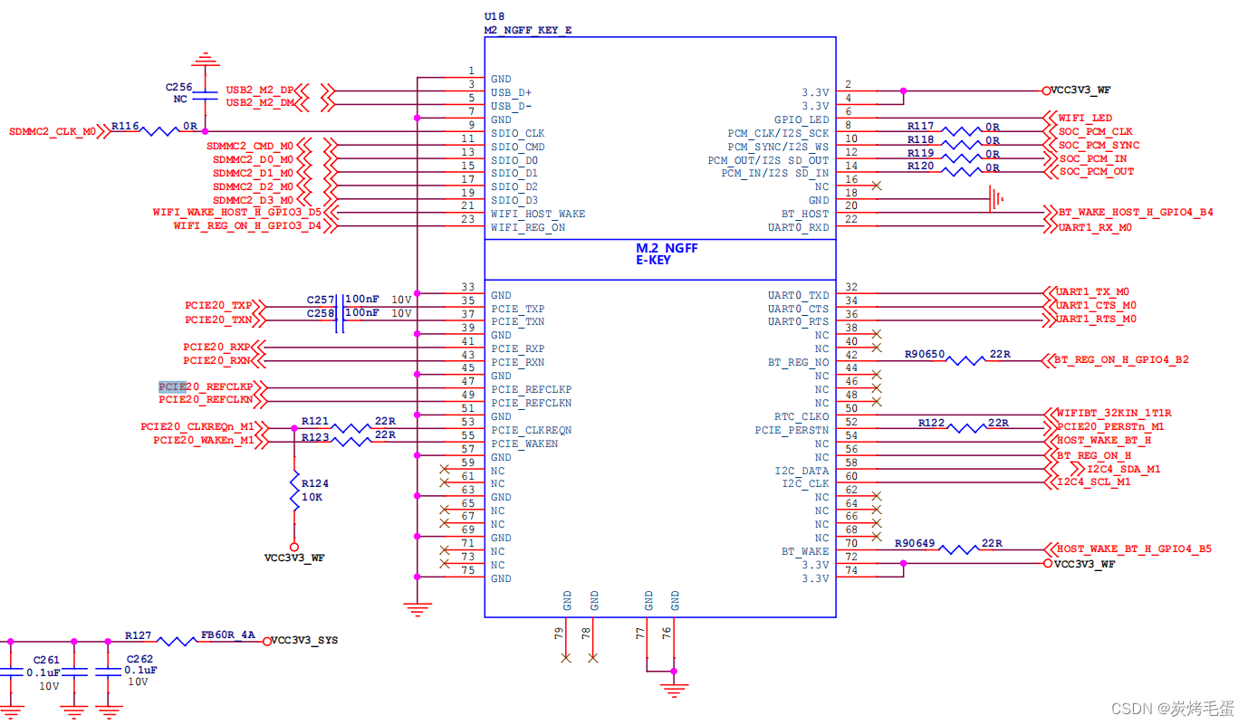 pcie+usb+sdio+uart+pcm