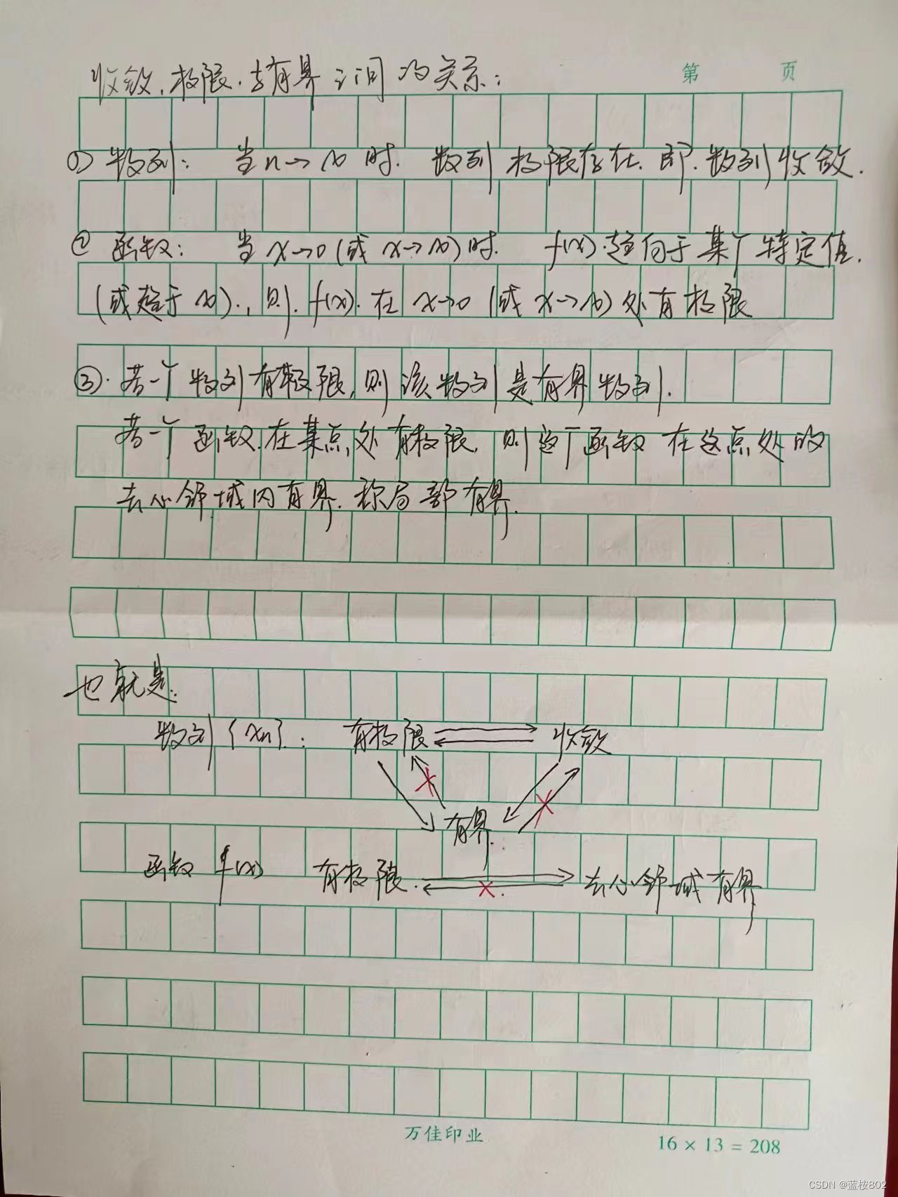 考研高数（数列极限之f(xn)和{xn}的关系）