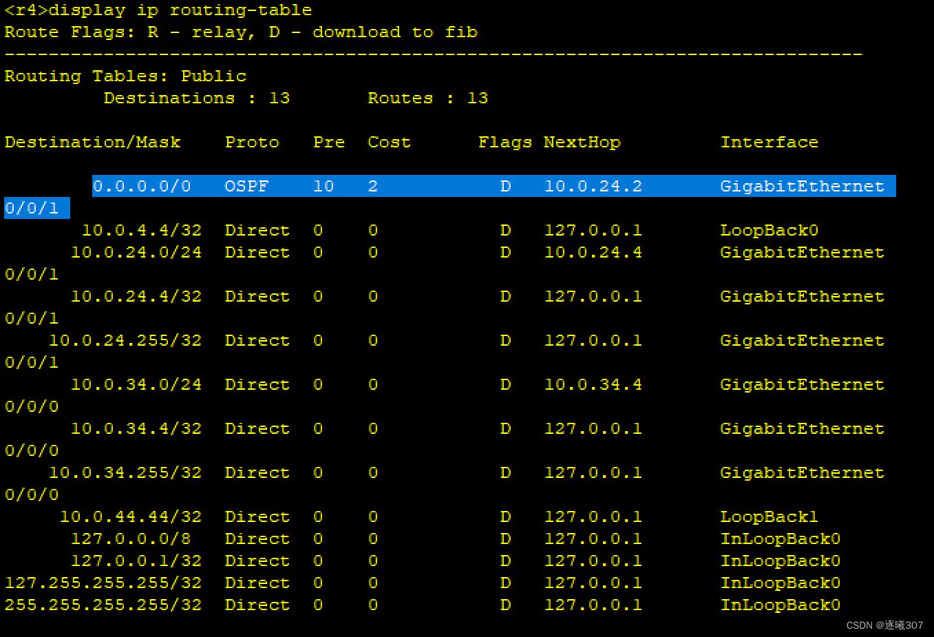 OSPF NSSA区域