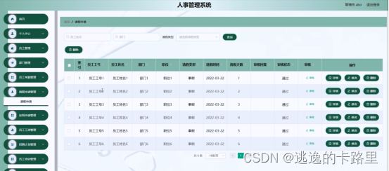 图5-6请假申请管理界面图