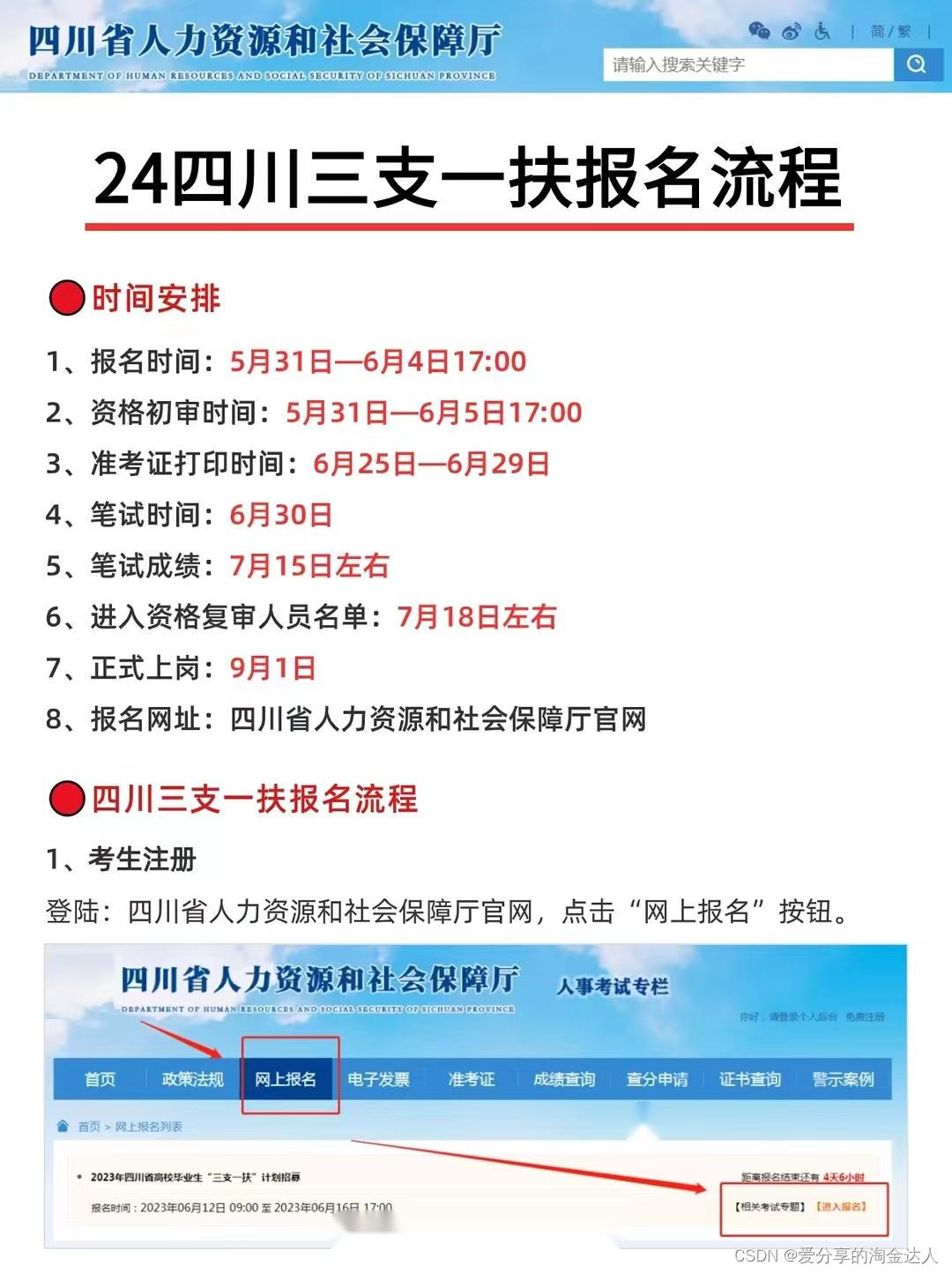 2024年四川省三支一扶报名流程图解✅