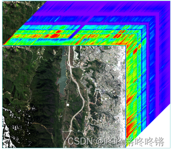 ENVI5.6使用笔记