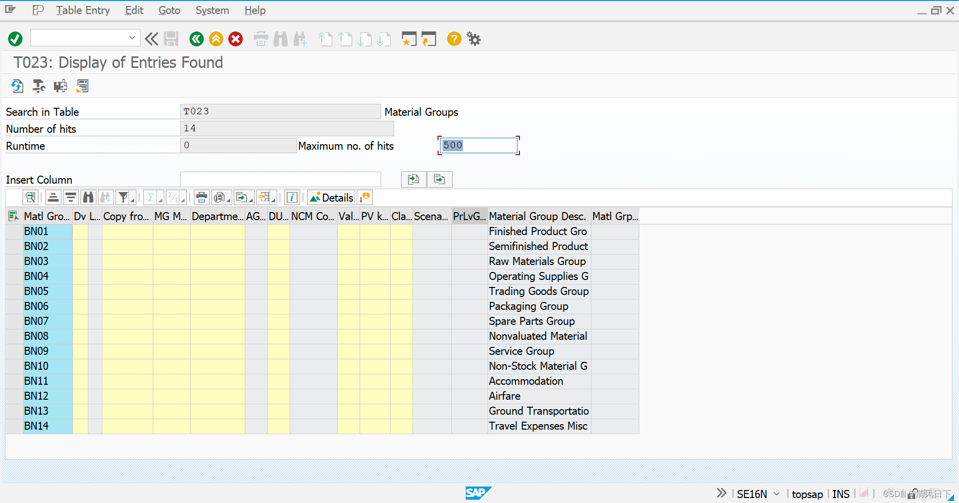 12 MM配置主数据定义物料组(OMSFDefine Material GroupsT023)_sap 物料组配置CSDN博客